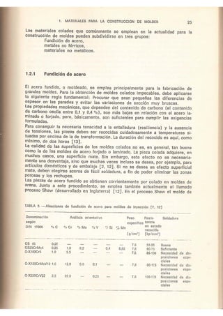 49090840 moldes-para-inyeccion-de-plasticos-menges-mohren