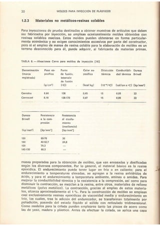 49090840 moldes-para-inyeccion-de-plasticos-menges-mohren