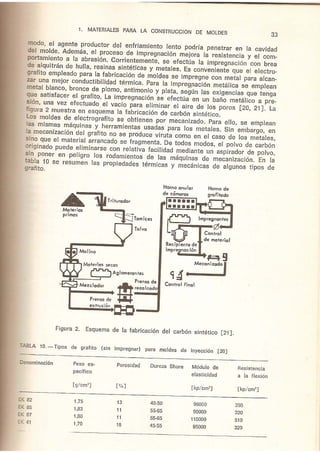 49090840 moldes-para-inyeccion-de-plasticos-menges-mohren