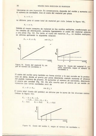 49090840 moldes-para-inyeccion-de-plasticos-menges-mohren