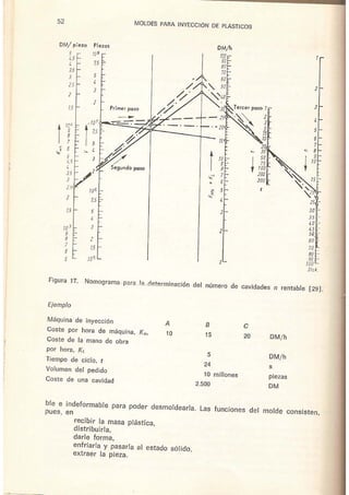 49090840 moldes-para-inyeccion-de-plasticos-menges-mohren