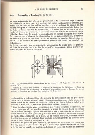 49090840 moldes-para-inyeccion-de-plasticos-menges-mohren