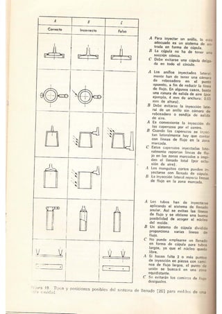 49090840 moldes-para-inyeccion-de-plasticos-menges-mohren