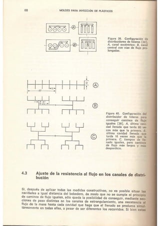 49090840 moldes-para-inyeccion-de-plasticos-menges-mohren