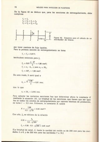 49090840 moldes-para-inyeccion-de-plasticos-menges-mohren