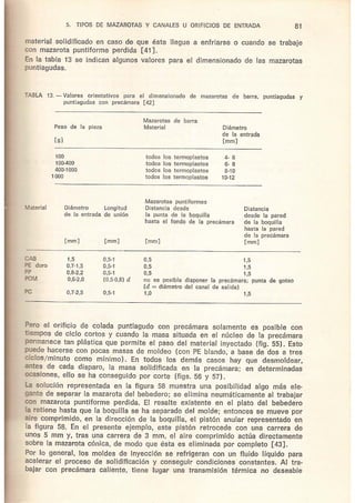 49090840 moldes-para-inyeccion-de-plasticos-menges-mohren