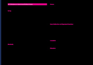 Breaking Barriers | Summary Report, May 201326
6.1.5 Solutions to Government/Political Issues
The following section provides an overview of all Government and Policy related
solution ideas arising from our workshop and desk based research activity;
Policy
• More Government intervention in the market needed
• Where necessary, change legislation not to hinder renovation (such as issues
	 on investment and rent)
• Regulatory mechanisms with marketing
• Stronger enforcement
• Joined up Government Departments
• Consistent message across Government
• Industry representation within Government – understand industry needs
• Visible legislation on the horizon
• Set a national agenda to include perspectives for future policies
• Policy framework needs to be to be long-term and provide certainty for
	 businesses looking to operate in this space
• Announce advanced renovation as standard renovation policy
• Government to introduce ‘carrots’, as well as ‘sticks’, including forms of
	 subsidy, financial incentives (and disincentives).
• It is important that Government establishes tariffs and subsidies that provide a
	 level playing field for energy efficiency and renewable energy or even to
	 favour long-life energy efficiency measures that ‘lock in’ CO2
reductions for
	 the long term.
Standards
• Implement energy labelling and quality assurance systems.
• Strengthen legislation on required level and performance of renovation. Raise
	 minimum standards for energy efficiency
• Online Display Energy Certificates for homes
• Energy related KPIs into housing regulations
• Energy standard for social housing - name and shame
Drivers
• Make whole house retrofit mandatory
• Use consequential improvements as a trigger point to drive whole
	 house retrofit
• Allow access to other schemes only when all other measures have been
	 completed (e.g. Renewable Heat Incentives/Feed in Tariffs) - offer higher
	 rates with whole house retrofits
• Council tax reduction (Permanent or One-off)
• VAT reduction (0%)
• Linking energy performance to high profile measures such as taxation.
	 Examples include Stamp Duty and Capital Gains Tax varied according to EPC
	 rating and Council Tax rebates based on measures installed.
Local Authorities and Registered Providers
• There is a key role for Local Authorities and Registered Providers in either
	 coordinating or delivering the step change in refurbishment activity needed.
	 Steps must be taken to incentivise Local Authorities to prioritise refurbishment
	 within existing spatial planning so that opportunities for investment and action
	 add up to more than the sum of their parts.
• Local authorities can be encouraged to include tackling climate change within
	 their local area agreements.
• Competition between local Government
• Add teeth to HECA perhaps via a league table and making the results public
Innovation
• Encourage innovation in green
• Government should keep the cost of capital for investment in low carbon
	 technologies low
Education
• Skills on agenda
• Schools / education
 