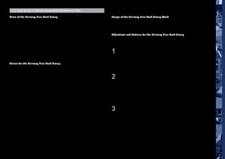 29
7.1.2 Task Group 2: Whole House Retrofit Delivery Plan
Aims of the Delivery Plan Task Group
Much of the existing policy and regulation concerning the increase of energy
efficiency and the reduction of CO2
emissions of homes in the UK encourages
a measure-by-measure piecemeal approach. Vital consumer facing guidance
such as that provided by an Energy Performance Certificate or a Green Deal
Advice Report itemises possible improvements and provides little insight into
how multiple measures interact or how they may be most cost-effectively
implemented over time.
The primary aim of the ‘whole house retrofit delivery plan task group’ is to
galvanise action toward defining and developing the concept of a whole house
plan and to work with industry and Government to consider trials and wider
implementation as appropriate.
Vision for the Delivery Plan Task Group
The vision for the future for the delivery plan task group is that:
• A whole house retrofit plan is used in all homes using a common language
	 and format.
• The supply chain is sufficiently geared up to produce and recognise whole
	 house plans and refers to them in delivering whole house retrofits cost
	 effectively over the lifetime of the dwelling.
• A method is in place for storing and updating the plan to allow flexibility for
	 future innovation and change in the industry and occupants’ needs.
• The plan takes into account best practice, flags technical risks associated with
	 retrofitting multiple measures and highlights actions that should be taken
	 when carrying out specific installations.
• Monitoring of performance against the plan is in place to monitor and
	 demonstrate progress.
• Demand exists with homeowners recognising and appreciating the value of
	 having a whole house plan.
Scope of the Delivery Plan Task Group Work
The scope of work for this group is to develop the concept and methodology only.
At present, the preparation of an online infrastructure or finer technical details
required to feed the plans are not covered within the scope.
Objectives and Actions for the Delivery Plan Task Group
The objectives and actions for consideration within a two year action plan are
as follows:
	 Determine a model for the creation, maintenance, storage and delivery of
	 whole house retrofit plans
	 Action 1 – Gather examples of existing whole house plans
	 Action 2 – Design a template for the plan based on identified best practice
	 Action 3 – Develop the overall concept and model
	 Gain industry and Government support for a whole house delivery plan and a
	 programmed approach
	 Action 1 – Prepare a business case and identify the benefits of the whole
	 house plan concept for key stakeholders
	 Action 2 - Present the concept to industry and Government (DECC/CLG/BIS)
	 Action 3 - Engage DECC to include whole house plans in the next Energy
	 Company Obligation (ECO) and wider policy
	 Set the criteria for a framework of accreditation for the creation and delivery of
	 wholehouseretrofitplans(i.e.assessment,lodgement,oversight/coordination
	 and implementation)
	 Action 1 – Carry out a gap analysis between the whole house retrofit plan
	 concept and existing certification schemes
1
2
3
Breaking Barriers | Summary Report, May 2013
 