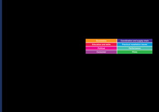 Breaking Barriers | Summary Report, May 20134
Executive Summary
It is widely acknowledged by both industry experts and policy makers that low
carbon refurbishment of existing housing offers by far the most cost effective
means of abating CO2
emissions. Implementation of low carbon refurbishment
can also significantly reduce our reliance on fossil fuel based energy; sustainably
reduce the running costs of our homes; improve our general health and wellbeing
and also; create huge economic benefits through the creation of new skill bases,
jobs and tax revenue.
What is perhaps less well understood is that in order for these benefits to be
wholly realised an integrated, holistic and synergistic whole house approach is
needed. This requires going beyond the conventional policy driven measure-
by-measure piecemeal approach and the current trend of ‘cream-skimming’
whereby only the most cost effective energy efficiency measures are applied to
the worst performing homes.
Instead, whole house energy efficiency retrofit involves combining improvements
to optimise the performance of the building as a whole. Whilst this may still be
implemented in stages, it differs from the current mainstream approach in that
it promotes the interaction of multiple measures to be considered (e.g. fabric,
ventilation, heating, lighting and microgeneration) at the earliest stages. This not
only enables the most cost-effective approach to implementation to be identified,
it helps minimise missed opportunities (e.g. when other work is being carried
out), disruption and unearths much larger absolute savings and benefits from
the stock.
Whilst countless desk based studies and large scale national pilot programmes
have affirmed the benefits of a whole house approach to energy efficient
refurbishment, some significant barriers remain. This is reflected within the EU
EnergyPerformanceofBuildingsDirective(2010/31/EU)andEUEnergyEfficiency
Directive (2012/27/EU) which both discuss the need for “deep renovations” but
which also highlight that member state strategies and accompanying policies to
help overcome known barriers and encourage uptake are also needed.
Inrecognitionthatthenotionofwholehouserefurbishmentislargelymisunderstood
and that there are currently many challenges facing home owners, the Energy
Efficiency Partnership for Buildings (EEPB) established the whole house energy
efficiency retrofit project with industry and other key stakeholders.
This work set out to identify and assess the barriers and opportunities associated
with whole house energy efficient retrofit and led to the creation of a two year
action plan which can both address some of the key problems and also open
up many new opportunities. The overall aim of which is to increase the market
take-up of whole house energy efficiency retrofits.
Thusfartheprojecthasinvolvedstagingworkshopswithkeyindustrystakeholders,
undertaking desk based research, identifying and collating information and
assessing gaps and opportunities. This has resulted in the production of an
extensive literature review and the identification of 415 financial and non-financial
barriers. These are grouped under the following eight main categories:
This report aims to summarise the information collated and the barriers identified
under these categories. Section 7 describes the action plan that is being taken
forward by the establishment of a Whole House Energy Efficiency Retrofit
Steering Group and three task groups. These task groups focus on;
• Developing a vision for energy efficiency retrofit;
• Realisation of whole house retrofit delivery plans and;
• Improving consumer information.
In working to remove the evident barriers and increasing demand for retrofit it
is hoped that, with the backing of wider industry and Government, the work of
the EEPB Whole House Energy Efficiency Retrofit Steering Group will make a
meaningful contribution to both increasing the market size of whole house energy
efficiency retrofit and help both industry during a period of limited growth and
Government to achieve their energy efficiency targets.
Economics Coordination and supply chain
Education and skills Practical installation issues
Political Performance
Consumer Pilots
 
