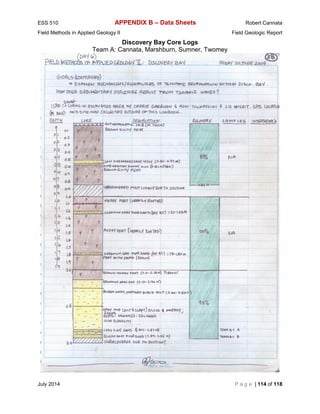 Daily Geological Report Example Field Geology Report_R | PDF