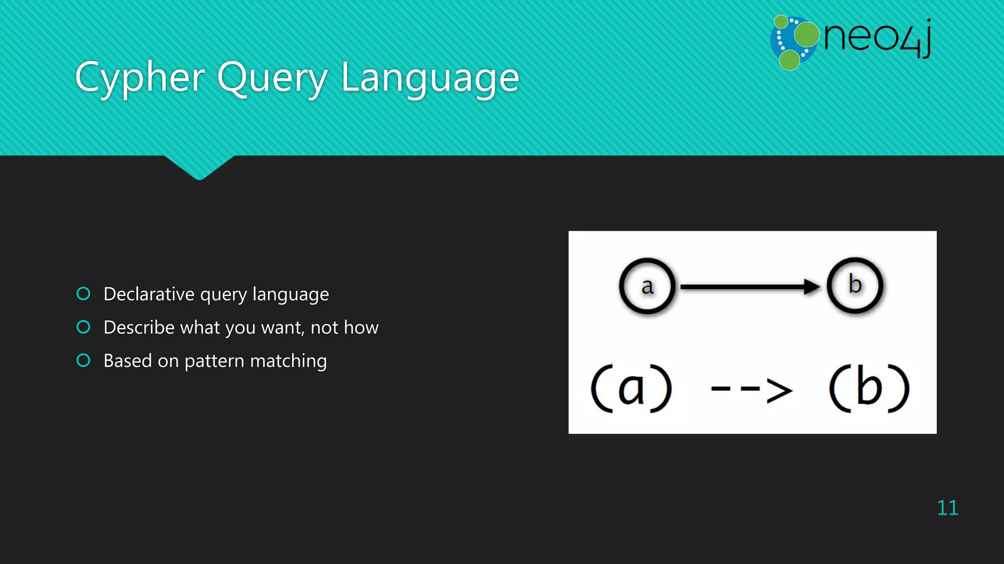 Cypher Query Language
 Declarative query language
 Describe what you want, not how
 Based on pattern matching
11
 