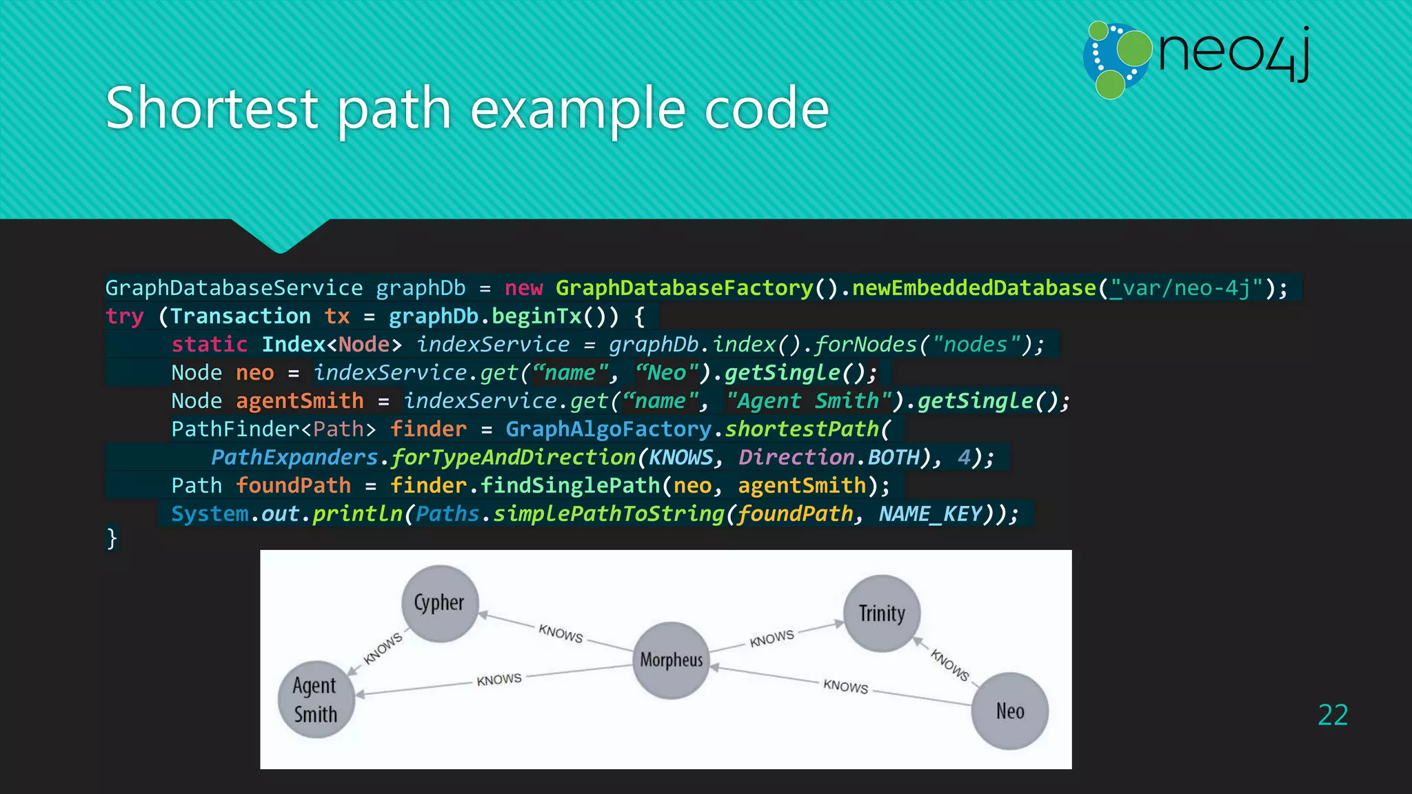 Shortest path example code
GraphDatabaseService graphDb = new GraphDatabaseFactory().newEmbeddedDatabase("var/neo-4j");
try (Transaction tx = graphDb.beginTx()) {
static Index<Node> indexService = graphDb.index().forNodes("nodes");
Node neo = indexService.get(“name", “Neo").getSingle();
Node agentSmith = indexService.get(“name", "Agent Smith").getSingle();
PathFinder<Path> finder = GraphAlgoFactory.shortestPath(
PathExpanders.forTypeAndDirection(KNOWS, Direction.BOTH), 4);
Path foundPath = finder.findSinglePath(neo, agentSmith);
System.out.println(Paths.simplePathToString(foundPath, NAME_KEY));
}
22
 