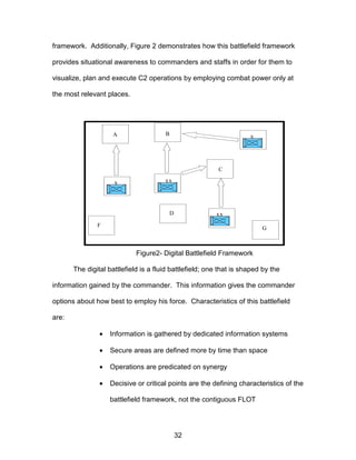 framework. Additionally, Figure 2 demonstrates how this battlefield framework
provides situational awareness to commanders and staffs in order for them to
visualize, plan and execute C2 operations by employing combat power only at
the most relevant places.
x xx
x
xx
A B
C
D
F
G
Figure2- Digital Battlefield Framework
The digital battlefield is a fluid battlefield; one that is shaped by the
information gained by the commander. This information gives the commander
options about how best to employ his force. Characteristics of this battlefield
are:
•	 Information is gathered by dedicated information systems
•	 Secure areas are defined more by time than space
•	 Operations are predicated on synergy
•	 Decisive or critical points are the defining characteristics of the
battlefield framework, not the contiguous FLOT
32

 