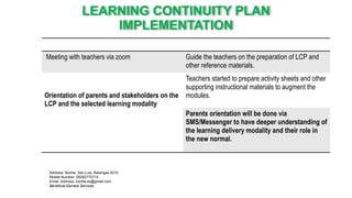 LEARNING CONTINUITY PLAN
IMPLEMENTATION
Activities Leading to Successful LCP Basis/ Reasons for Action
Meeting with teachers via zoom Guide the teachers on the preparation of LCP and
other reference materials.
Orientation of parents and stakeholders on the
LCP and the selected learning modality
Teachers started to prepare activity sheets and other
supporting instructional materials to augment the
modules.
Parents orientation will be done via
SMS/Messenger to have deeper understanding of
the learning delivery modality and their role in
the new normal.
Address: Bonliw, San Luis, Batangas 4210
Mobile Number: 09282770714
Email Address: bonliw.es@gmail.com
Beneficial Earnest Services
 