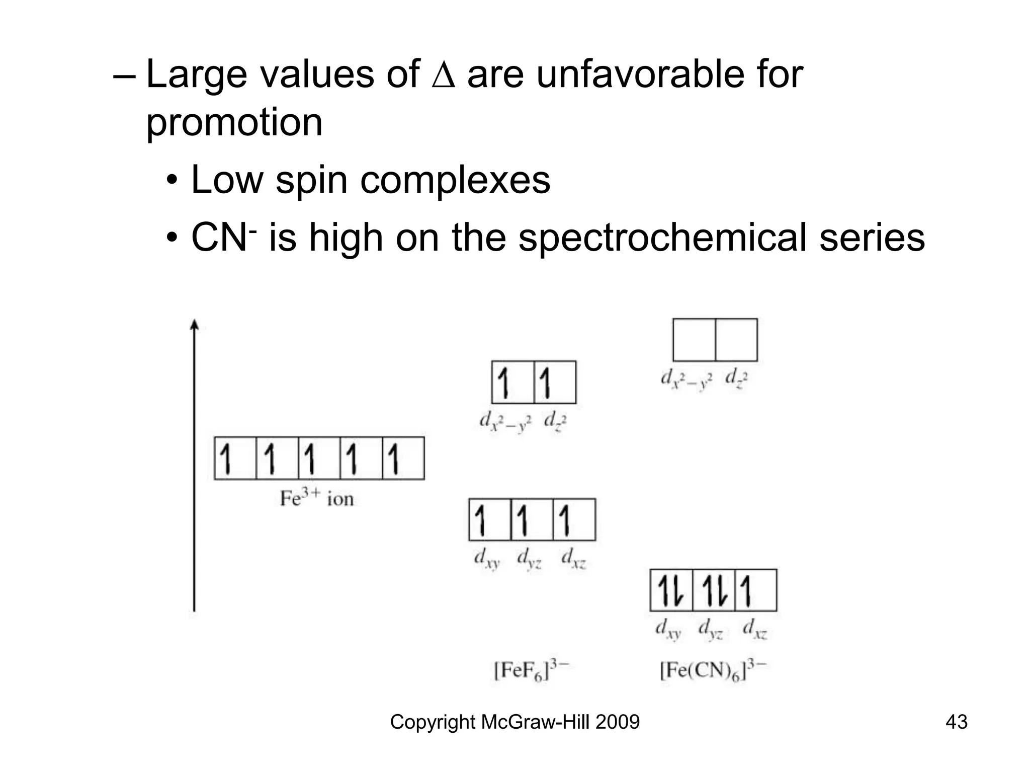 Copyright McGraw-Hill 2009 43
– Large values of D are unfavorable for
promotion
• Low spin complexes
• CN- is high on the spectrochemical series
 