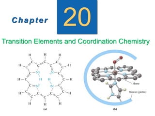 Chapter 20
Transition Elements and Coordination Chemistry
 