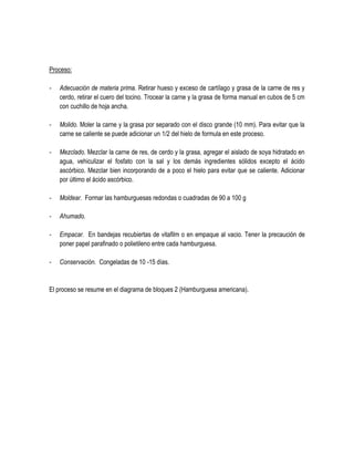 Proceso:
-

Adecuación de materia prima. Retirar hueso y exceso de cartílago y grasa de la carne de res y
cerdo, retirar el cuero del tocino. Trocear la carne y la grasa de forma manual en cubos de 5 cm
con cuchillo de hoja ancha.

-

Molido. Moler la carne y la grasa por separado con el disco grande (10 mm). Para evitar que la
carne se caliente se puede adicionar un 1/2 del hielo de formula en este proceso.

-

Mezclado. Mezclar la carne de res, de cerdo y la grasa, agregar el aislado de soya hidratado en
agua, vehiculizar el fosfato con la sal y los demás ingredientes sólidos excepto el ácido
ascórbico. Mezclar bien incorporando de a poco el hielo para evitar que se caliente. Adicionar
por último el ácido ascórbico.

-

Moldear. Formar las hamburguesas redondas o cuadradas de 90 a 100 g

-

Ahumado.

-

Empacar. En bandejas recubiertas de vitafilm o en empaque al vacio. Tener la precaución de
poner papel parafinado o polietileno entre cada hamburguesa.

-

Conservación. Congeladas de 10 -15 días.

El proceso se resume en el diagrama de bloques 2 (Hamburguesa americana).

 