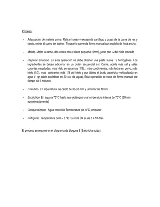 Proceso:
-

Adecuación de materia prima. Retirar hueso y exceso de cartílago y grasa de la carne de res y
cerdo, retirar el cuero del tocino. Trocear la carne de forma manual con cuchillo de hoja ancha.

-

Molido. Moler la carne, dos veces con el disco pequeño (5mm), junto con ¼ del hielo triturado

-

Preparar emulsión. En esta operación se debe obtener una pasta suave y homogénea. Los
ingredientes se deben adicionar en un orden secuencial así: Carne, aceite más sal y sales
curantes mezcladas, más hielo en escamas (1/3), , más condimentos, más leche en polvo, más
hielo (1/3), más colorante, más 1/3 del hielo y por último el ácido ascórbico vehiculizado en
agua (1 gr acido ascórbico en 20 c.c. de agua). Esta operación se hace de forma manual por
tiempo de 5 minutos

-

Embutido. En tripa natural de cerdo de 30-32 mm y amarrar de 10 cm

-

Escaldado. En agua a 75°C hasta que obtengan una temperatura interna de 70°C (30 min
aproximadamente)

-

Choque térmico. Agua con hielo Temperatura de |0°C, empacar

-

Refrigerar. Temperatura de 0 – 5 °C .Su vida útil es de 8 a 10 días.

El proceso se resume en el diagrama de bloques 8 (Salchicha suiza):

 