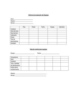 Informe de evaluación de limpieza
Zona: ___________________________
Realizo: _________________________
Reviso: __________________________
Piso

Pared

Techo

Equipo

Utensilios

Limpieza
Hora de inicio
Hora termino
Valoración
Fecha
Tipo de
desinfectante
Cantidad

Hoja de control para equipos
Equipo: ____________________________

Fecha: __________________________

Temperatura
Hora
Limpieza
Tipo y cantidad
de desinfectante
Fecha ultimo
mantenimiento
Realizo: _____________________________________________
Reviso: _____________________________________________

 