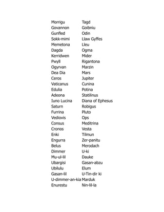 Morrigu Tagd
Govannon Goibniu
Gunfled Odin
Sokk-mimi Llaw Gyffes
Memetona Lleu
Dagda Ogma
Kerridwen Mider
Pwyll Rigantona
Ogyrvan Marzin
Dea Dia Mars
Ceros Jupiter
Vaticanus Cunina
Edulia Potina
Adeona Statilinus
Iuno Lucina Diana of Ephesus
Saturn Robigus
Furrina Pluto
Vediovis Ops
Consus Meditrina
Cronos Vesta
Enki Tilmun
Engurra Zer-panitu
Belus Merodach
Dimmer U-ki
Mu-ul-lil Dauke
Ubargisi Gasan-abzu
Ubilulu Elum
Gasan-lil U-Tin-dir ki
U-dimmer-an-kia Marduk
Enurestu Nin-lil-la
 