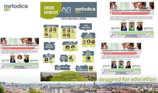 01. Prezentare STARTUP EUROPE WEEK CLUJ by STARTUP TRANSILVANIA