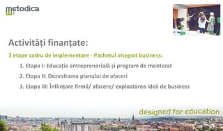 Activități finanțate:
3 etape cadru de implementare - Pachetul integrat business:
1. Etapa I: Educație antreprenorială și program de mentorat
2. Etapa II: Dezvoltarea planului de afaceri
3. Etapa III: Înființare firmă/ afacere/ exploatarea ideii de business
 