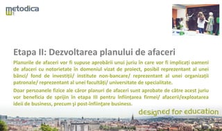 Etapa II: Dezvoltarea planului de afaceri
Planurile de afaceri vor fi supuse aprobării unui juriu în care vor fi implicați oameni
de afaceri cu notorietate în domeniul vizat de proiect, posibil reprezentant al unei
bănci/ fond de investiții/ institute non-bancare/ reprezentant al unei organizații
patronale/ reprezentant al unei facultăți/ universitate de specialitate.
Doar persoanele fizice ale căror planuri de afaceri sunt aprobate de către acest juriu
vor beneficia de sprijin în etapa III pentru înființarea firmei/ afacerii/exploatarea
ideii de business, precum şi post-înfiinţare business.
 