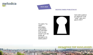 01. Prezentare STARTUP EUROPE WEEK CLUJ by STARTUP TRANSILVANIA