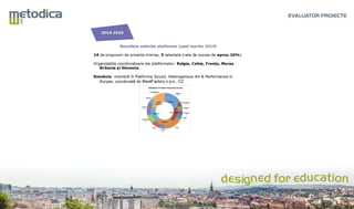 01. Prezentare STARTUP EUROPE WEEK CLUJ by STARTUP TRANSILVANIA