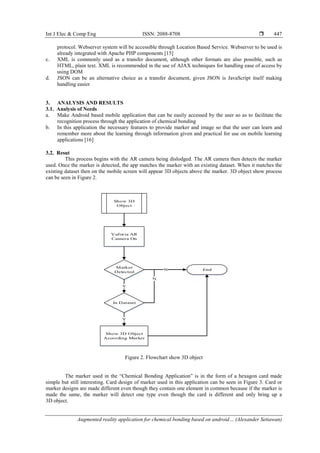 Int J Elec & Comp Eng ISSN: 2088-8708 
Augmented reality application for chemical bonding based on android… (Alexander Setiawan)
447
protocol. Webserver system will be accessible through Location Based Service. Webserver to be used is
already integrated with Apache PHP components [15]
c. XML is commonly used as a transfer document, although other formats are also possible, such as
HTML, plain text. XML is recommended in the use of AJAX techniques for handling ease of access by
using DOM
d. JSON can be an alternative choice as a transfer document, given JSON is JavaScript itself making
handling easier
3. ANALYSIS AND RESULTS
3.1. Analysis of Needs
a. Make Android based mobile application that can be easily accessed by the user so as to facilitate the
recognition process through the application of chemical bonding
b. In this application the necessary features to provide marker and image so that the user can learn and
remember more about the learning through information given and practical for use on mobile learning
applications [16]
3.2. Resut
This process begins with the AR camera being dislodged. The AR camera then detects the marker
used. Once the marker is detected, the app matches the marker with an existing dataset. When it matches the
existing dataset then on the mobile screen will appear 3D objects above the marker. 3D object show process
can be seen in Figure 2.
Show 3D
Object
Vuforia AR
Camera On
Marker
Detected
In Dataset
Show 3D Object
According Marker
End
Y
N
N
Y
Figure 2. Flowchart show 3D object
The marker used in the “Chemical Bonding Application” is in the form of a hexagon card made
simple but still interesting. Card design of marker used in this application can be seen in Figure 3. Card or
marker designs are made different even though they contain one element in common because if the marker is
made the same, the marker will detect one type even though the card is different and only bring up a
3D object.
 