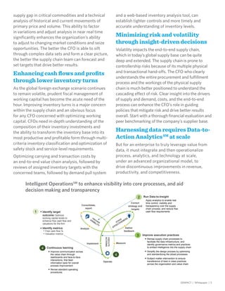 supply gap in critical commodities and a technical
analysis of historical and current movements of
primary price and volume. This ability to factor
in variations and adjust analysis in near real time
significantly enhances the organization’s ability
to adjust to changing market conditions and seize
opportunities. The better the CFO is able to sift
through complex data sets and form a clear picture,
the better the supply chain team can forecast and
set targets that drive better results.
Enhancing cash flows and profits
through lower inventory turns
As the global foreign exchange scenario continues
to remain volatile, prudent fiscal management of
working capital has become the acute need of the
hour. Improving inventory turns is a major concern
within the supply chain and an obvious focus
for any CFO concerned with optimizing working
capital. CFOs need in-depth understanding of the
composition of their inventory investments and
the ability to transform the inventory base into its
most productive and profitable form through multi-
criteria inventory classification and optimization of
safety stock and service-level requirements.
Optimizing carrying and transaction costs by
an end-to-end value chain analysis, followed by
reviews of assigned inventory targets with the
concerned teams, followed by demand pull system
and a web-based inventory analysis tool, can
establish tighter controls and more timely and
accurate understanding of inventory levels.
Minimizing risk and volatility
through insight-driven decisions
Volatility impacts the end-to-end supply chain,
which in today’s global supply base can be quite
deep and extended. The supply chain is prone to
controllership risks because of its multiple physical
and transactional hand-offs. The CFO who clearly
understands the entire procurement and fulfillment
process and the workings of the physical supply
chain is much better positioned to understand the
cascading effect of risk. Clear insight into the drivers
of supply and demand, costs, and the end-to-end
process can enhance the CFO’s role in guiding
policies that mitigate risk and drive better results
overall. Start with a thorough financial evaluation and
peer benchmarking of the company’s supplier base.
Harnessing data requires Data-to-
Action AnalyticsSM
at scale
But for an enterprise to truly leverage value from
data, it must integrate and then operationalize
process, analytics, and technology at scale,
under an advanced organizational model, to
drive discontinuous improvements in revenue,
productivity, and competitiveness.
GENPACT | Whitepaper | 3
Run Data-to-Insight2
Apply analytics to enable real
time control, visibility and
transparency over the supply
chain process, and reduce free
cash flow requirements
Improve execution practices3
Remap supply chain processes to
facilitate the data infrastructure, and
identify governance metrics and practices
to embed intelligence into the supply chain
Simplify the design process by optimizing
and standardizing the siloed processes
Subject matter intervention to ensure
transference of best in class practices
across the organization and value chain
4 Continuous learning
Improve communication across
the value chain through
dashboards and face-to-face
interactions, that feed
information back for overall
process improvement
Revise standard operating
procedures
1 Identify target
outcome: Optimize
working capital levels to
enhance free cash flow and
valuations for the firm
Identify metrics:
Free cash flow %
Valuation metrics
EXECUTE
ACTIONS
Operate
MeasureImplement
Gather
feedback
Consolidate,
report
Analyze
2
4
Correct
strategy and
targets
Intelligent OperationsSM
to enhance visibility into core processes, and aid
decision making and transparency
 