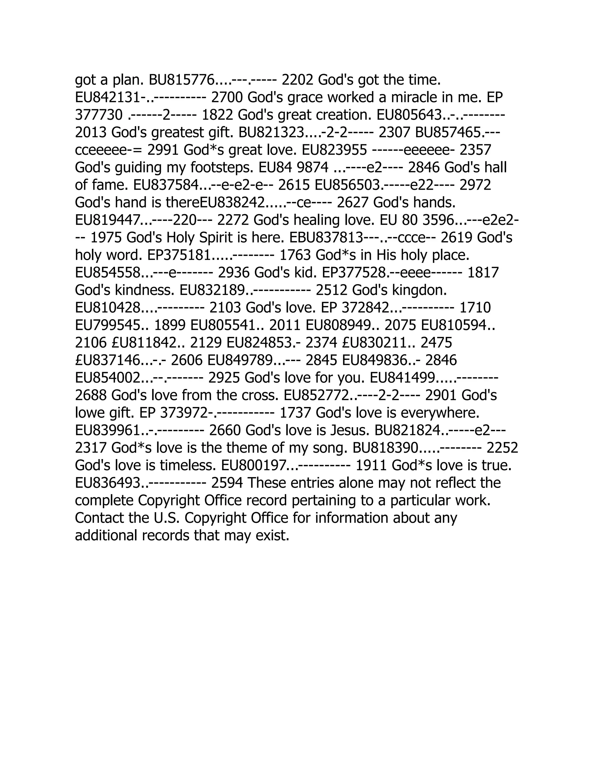 got a plan. BU815776....---.----- 2202 God's got the time.
EU842131-..---------- 2700 God's grace worked a miracle in me. EP
377730 .------2----- 1822 God's great creation. EU805643..-..--------
2013 God's greatest gift. BU821323....-2-2----- 2307 BU857465.---
cceeeee-= 2991 God*s great love. EU823955 ------eeeeee- 2357
God's guiding my footsteps. EU84 9874 ...----e2---- 2846 God's hall
of fame. EU837584...--e-e2-e-- 2615 EU856503.-----e22---- 2972
God's hand is thereEU838242.....--ce---- 2627 God's hands.
EU819447...----220--- 2272 God's healing love. EU 80 3596...---e2e2-
-- 1975 God's Holy Spirit is here. EBU837813---..--ccce-- 2619 God's
holy word. EP375181.....-------- 1763 God*s in His holy place.
EU854558...---e------- 2936 God's kid. EP377528.--eeee------ 1817
God's kindness. EU832189..----------- 2512 God's kingdon.
EU810428....--------- 2103 God's love. EP 372842...---------- 1710
EU799545.. 1899 EU805541.. 2011 EU808949.. 2075 EU810594..
2106 £U811842.. 2129 EU824853.- 2374 £U830211.. 2475
£U837146...-.- 2606 EU849789...--- 2845 EU849836..- 2846
EU854002...--.------- 2925 God's love for you. EU841499.....--------
2688 God's love from the cross. EU852772..----2-2---- 2901 God's
lowe gift. EP 373972-.----------- 1737 God's love is everywhere.
EU839961..-.--------- 2660 God's love is Jesus. BU821824..-----e2---
2317 God*s love is the theme of my song. BU818390.....-------- 2252
God's love is timeless. EU800197...---------- 1911 God*s love is true.
EU836493..----------- 2594 These entries alone may not reflect the
complete Copyright Office record pertaining to a particular work.
Contact the U.S. Copyright Office for information about any
additional records that may exist.
 