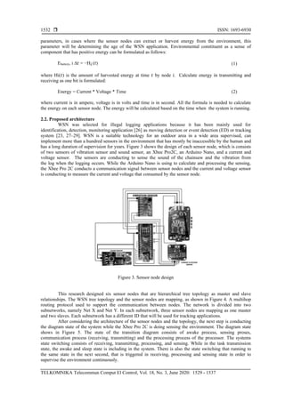 WSN nodes power consumption using multihop routing protocol for illegal ...
