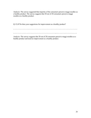 Analysis: The survey suggested that majority of the consumers perceive maggi noodles as
a healthy product. The survey suggests that 20 out of 20 consumers perceive maggi
noodles as a healthy product.



Q 13) If No then your suggestions for improvement as a healthy product?

________________________________________________

_ _ _ _ _ _ _ _ _ _ _ _ _ _ _ _ _ _ _ _ _ _ _ _ _ _ _ _ _ _ _ __ _ _ _ _ _ _ _ _ _ _ _ _ _ _ _

Analysis: The survey suggests that 20 out of 20 consumers perceive maggi noodles as a
healthy product and need no improvement as a healthy product.




                                                                                            26
 