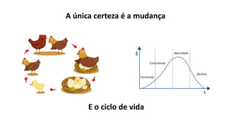 A única certeza é a mudança
E o ciclo de vida
 