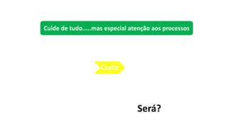 Cuide de tudo.....mas especial atenção aos processos
Corte
Será?
 