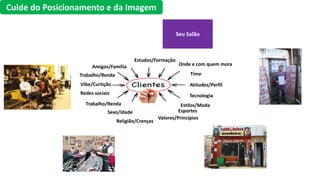 Cuide do Posicionamento e da Imagem
Amigos/Família
Estudos/Formação
Trabalho/Renda
Vibe/Curtição Atitudes/Perfil
Estilos/Moda
Religião/Crenças
Sexo/Idade
Time
Esportes
Onde e com quem mora
Tecnologia
Trabalho/Renda
Redes sociais
Valores/Princípios
Seu Salão
 