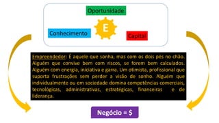 Empreendedor: É aquele que sonha, mas com os dois pés no chão.
Alguém que convive bem com riscos, se forem bem calculados.
Alguém com energia, iniciativa e garra. Um otimista, profissional que
suporta frustrações sem perder a visão de sonho. Alguém que
individualmente ou em sociedade domina competências comerciais,
tecnológicas, administrativas, estratégicas, financeiras e de
liderança.
Oportunidade
CapitalConhecimento
E
Negócio = $
 