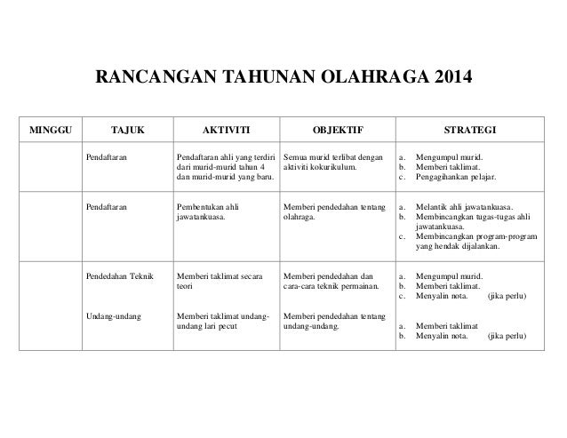 49181321 rancangan-tahunan-olahraga
