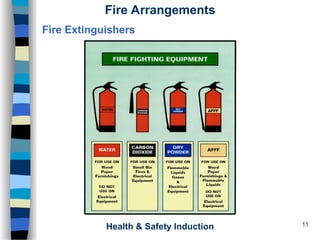 Health-Safety-Staff-Induction-Presentation.ppt