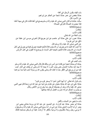 130
‫أهله‬ ‫في‬ ‫الرجل‬ ‫يكون‬ ‫كيف‬ ‫باب‬
‫إبراهيم‬ ‫عن‬ ‫الحكم‬ ‫عن‬ ‫شعبة‬ ‫حدثنا‬ ‫عمر‬ ‫ابن‬ ‫حفص‬ ‫حدثنا‬
‫قال‬ ‫األسود‬ ‫عن‬
‫أهله‬ ‫مهنة‬ ‫في‬ ‫كان‬ ‫قالت‬ ‫أهله‬ ‫في‬ ‫يصنع‬ ‫وسلم‬ ‫وآله‬ ‫عليه‬ ‫هللا‬ ‫صلى‬ ‫النبي‬ ‫كان‬ ‫ما‬ ‫عائشة‬ ‫سألت‬
‫الصالة‬ ‫حضرت‬ ‫فإذا‬‫الصالة‬ ‫إلى‬ ‫قام‬
‫صحيح‬b5882
02‫أدب‬
‫األدب‬ ‫كتاب‬
‫تعالى‬ ‫هللا‬ ‫من‬ ‫المقة‬ ‫باب‬
‫عن‬ ‫عقبة‬ ‫ابن‬ ‫موسى‬ ‫أخبرني‬ ‫قال‬ ‫جريج‬ ‫ابن‬ ‫عن‬ ‫عاصم‬ ‫أبو‬ ‫حدثنا‬ ‫علي‬ ‫ابن‬ ‫عمرو‬ ‫حدثنا‬
‫هريرة‬ ‫أبي‬ ‫عن‬ ‫نافع‬
‫قال‬ ‫وسلم‬ ‫وآله‬ ‫عليه‬ ‫هللا‬ ‫صلى‬ ‫النبي‬ ‫عن‬
‫فيحبه‬ ‫فأحبه‬ ‫فالنا‬ ‫يحب‬ ‫هللا‬ ‫أن‬ ‫جبريل‬ ‫نادى‬ ‫العبد‬ ‫هللا‬ ‫أحب‬ ‫إذا‬‫أهل‬ ‫في‬ ‫جبريل‬ ‫فينادي‬ ‫جبريل‬
‫األرض‬ ‫أهل‬ ‫في‬ ‫القبول‬ ‫له‬ ‫يوضع‬ ‫ثم‬ ‫السماء‬ ‫أهل‬ ‫فيحبه‬ ‫فأحبوه‬ ‫فالنا‬ ‫يحب‬ ‫هللا‬ ‫إن‬ ‫السماء‬
‫صحيح‬b5883
02‫أدب‬
‫األدب‬ ‫كتاب‬
‫هللا‬ ‫في‬ ‫الحب‬ ‫باب‬
‫وسلم‬ ‫وآله‬ ‫عليه‬ ‫هللا‬ ‫صلى‬ ‫النبي‬ ‫قال‬ ‫قال‬ ‫مالك‬ ‫ابن‬ ‫أنس‬ ‫عن‬ ‫قتادة‬ ‫عن‬ ‫شعبة‬ ‫حدثنا‬ ‫آدم‬ ‫حدثنا‬
‫اإل‬ ‫حالوة‬ ‫أحد‬ ‫يجد‬ ‫ال‬‫أحب‬ ‫النار‬ ‫في‬ ‫يقذف‬ ‫أن‬ ‫وحتى‬ ‫هلل‬ ‫إال‬ ‫يحبه‬ ‫ال‬ ‫المرء‬ ‫يحب‬ ‫حتى‬ ‫يمان‬
‫سواهما‬ ‫مما‬ ‫إليه‬ ‫أحب‬ ‫ورسوله‬ ‫هللا‬ ‫يكون‬ ‫وحتى‬ ‫هللا‬ ‫أنقذه‬ ‫إذ‬ ‫بعد‬ ‫الكفر‬ ‫إلى‬ ‫يرجع‬ ‫أن‬ ‫من‬ ‫إليه‬
‫صحيح‬b5884
02‫أدب‬
‫األدب‬ ‫كتاب‬
‫تعالى‬ ‫هللا‬ ‫قول‬ ‫باب‬“‫قوم‬ ‫من‬ ‫قوم‬ ‫يسخر‬ ‫ال‬ ‫آمنوا‬ ‫الذين‬ ‫أيها‬ ‫يا‬”
‫هللا‬ ‫عبد‬ ‫ابن‬ ‫علي‬ ‫حدثنا‬‫النبي‬ ‫نهى‬ ‫قال‬ ‫زمعة‬ ‫ابن‬ ‫هللا‬ ‫عبد‬ ‫عن‬ ‫أبيه‬ ‫عن‬ ‫هشام‬ ‫عن‬ ‫سفيان‬ ‫حدثنا‬
‫وقال‬ ‫األنفس‬ ‫من‬ ‫يخرج‬ ‫مما‬ ‫الرجل‬ ‫يضحك‬ ‫أن‬ ‫وسلم‬ ‫وآله‬ ‫عليه‬ ‫هللا‬ ‫صلى‬
‫يعانقها‬ ‫لعله‬ ‫ثم‬ ‫الفحل‬ ‫ضرب‬ ‫امرأته‬ ‫أحدكم‬ ‫يضرب‬ ‫بم‬
‫صحيح‬b5889
02‫أدب‬
‫األدب‬ ‫كتاب‬
‫واللعن‬ ‫السباب‬ ‫من‬ ‫ينهى‬ ‫ما‬ ‫باب‬
‫عبد‬ ‫حدثنا‬ ‫معمر‬ ‫أبو‬ ‫حدثنا‬‫ابن‬ ‫يحيى‬ ‫حدثني‬ ‫بريدة‬ ‫ابن‬ ‫هللا‬ ‫عبد‬ ‫عن‬ ‫الحسين‬ ‫عن‬ ‫الوارث‬
‫يقول‬ ‫وسلم‬ ‫وآله‬ ‫عليه‬ ‫هللا‬ ‫صلى‬ ‫النبي‬ ‫سمع‬ ‫أنه‬ ‫ذر‬ ‫أبي‬ ‫عن‬ ‫حدثه‬ ‫الديلي‬ ‫األسود‬ ‫أبا‬ ‫أن‬ ‫يعمر‬
‫كذلك‬ ‫صاحبه‬ ‫يكن‬ ‫لم‬ ‫إن‬ ‫عليه‬ ‫ارتدت‬ ‫إال‬ ‫بالكفر‬ ‫يرميه‬ ‫وال‬ ‫بالفسوق‬ ‫رجال‬ ‫رجل‬ ‫يرمي‬ ‫ال‬
 