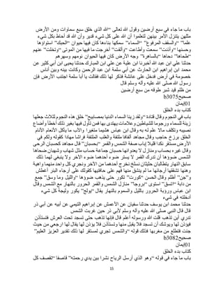 15
‫تعالى‬ ‫هللا‬ ‫وقول‬ ‫أرضين‬ ‫سبع‬ ‫في‬ ‫جاء‬ ‫ما‬ ‫باب‬“‫األرض‬ ‫ومن‬ ‫سماوات‬ ‫سبع‬ ‫خلق‬ ‫الذي‬ ‫هللا‬
‫قدير‬ ‫شيء‬ ‫كل‬ ‫على‬ ‫هللا‬ ‫أن‬ ‫لتعلموا‬ ‫بينهن‬ ‫األمر‬ ‫يتنزل‬ ‫مثلهن‬‫شيء‬ ‫بكل‬ ‫أحاط‬ ‫قد‬ ‫هللا‬ ‫وأن‬
‫علما‬“ ”‫المرفوع‬ ‫والسقف‬“ ”‫السماء‬”‫حيوان‬ ‫فيها‬ ‫كان‬ ‫بناءها‬ ‫سمكها‬“‫الحبك‬”‫استواؤها‬
‫وحسنها‬“‫وأذنت‬”‫وأطاعت‬ ‫سمعت‬“‫وألقت‬”‫الموتى‬ ‫من‬ ‫فيها‬ ‫ما‬ ‫أخرجت‬“‫وتخلت‬”‫عنهم‬
“‫طحاها‬”‫دحاها‬“‫بالساهرة‬”‫وسهرهم‬ ‫نومهم‬ ‫الحيوان‬ ‫فيها‬ ‫كان‬ ‫األرض‬ ‫وجه‬
‫عبد‬ ‫ابن‬ ‫علي‬ ‫حدثنا‬‫عن‬ ‫كثير‬ ‫أبي‬ ‫ابن‬ ‫يحيى‬ ‫حدثنا‬ ‫المبارك‬ ‫ابن‬ ‫علي‬ ‫عن‬ ‫علية‬ ‫ابن‬ ‫أخبرنا‬ ‫هللا‬
‫أناس‬ ‫وبين‬ ‫بينه‬ ‫وكانت‬ ‫الرحمن‬ ‫عبد‬ ‫ابن‬ ‫سلمة‬ ‫أبي‬ ‫عن‬ ‫الحارث‬ ‫ابن‬ ‫إبراهيم‬ ‫ابن‬ ‫محمد‬
‫فإن‬ ‫األرض‬ ‫اجتنب‬ ‫سلمة‬ ‫أبا‬ ‫يا‬ ‫فقالت‬ ‫ذلك‬ ‫لها‬ ‫فذكر‬ ‫عائشة‬ ‫على‬ ‫فدخل‬ ‫أرض‬ ‫في‬ ‫خصومة‬
‫قال‬ ‫وسلم‬ ‫وآله‬ ‫عليه‬ ‫هللا‬ ‫صلى‬ ‫هللا‬ ‫رسول‬
‫أرضين‬ ‫سبع‬ ‫من‬ ‫طوقه‬ ‫شبر‬ ‫قيد‬ ‫ظلم‬ ‫من‬
‫صحيح‬b3075
01‫إيمان‬
‫الخلق‬ ‫بدء‬ ‫كتاب‬
‫قتادة‬ ‫وقال‬ ‫النجوم‬ ‫في‬ ‫باب‬“‫بمصابيح‬ ‫الدنيا‬ ‫السماء‬ ‫زينا‬ ‫ولقد‬”‫جعلها‬ ‫لثالث‬ ‫النجوم‬ ‫هذه‬ ‫خلق‬
‫وأضاع‬ ‫أخطأ‬ ‫ذلك‬ ‫بغير‬ ‫فيها‬ ‫تأول‬ ‫فمن‬ ‫بها‬ ‫يهتدى‬ ‫وعالمات‬ ‫للشياطين‬ ‫ورجوما‬ ‫للسماء‬ ‫زينة‬
‫ل‬ ‫علم‬ ‫ماال‬ ‫وتكلف‬ ‫نصيبه‬‫األنام‬ ‫األنعام‬ ‫يأكل‬ ‫ما‬ ‫واألب‬ ‫متغيرا‬ ‫هشيما‬ ‫عباس‬ ‫ابن‬ ‫وقال‬ ‫به‬ ‫ه‬
‫في‬ ‫ولكم‬ ‫كقوله‬ ‫مهادا‬ ‫فراشا‬ ‫الملتفة‬ ‫والغلب‬ ‫ملتفة‬ ‫ألفافا‬ ‫مجاهد‬ ‫وقال‬ ‫حاجب‬ ‫برزخ‬ ‫الخلق‬
‫والقمر‬ ‫الشمس‬ ‫صفة‬ ‫|باب‬ ‫قليال‬ ‫نكدا‬ ‫مستقر‬ ‫األرض‬“‫بحسبان‬”‫الرحى‬ ‫كحسبان‬ ‫مجاهد‬ ‫قال‬
‫حس‬ ‫يعدوانها‬ ‫ال‬ ‫ومنازل‬ ‫بحساب‬ ‫غيره‬ ‫وقال‬‫ضحاها‬ ‫وشهبان‬ ‫شهاب‬ ‫مثل‬ ‫حساب‬ ‫جماعة‬ ‫بان‬
‫ذلك‬ ‫لهما‬ ‫ينبغي‬ ‫وال‬ ‫اآلخر‬ ‫ضوء‬ ‫أحدهما‬ ‫ضوء‬ ‫يستر‬ ‫ال‬ ‫القمر‬ ‫تدرك‬ ‫أن‬ ‫ضوؤها‬ ‫الشمس‬
‫واهية‬ ‫منهما‬ ‫واحد‬ ‫كل‬ ‫ونجري‬ ‫اآلخر‬ ‫من‬ ‫أحدهما‬ ‫نخرج‬ ‫نسلخ‬ ‫حثيثان‬ ‫يتطالبان‬ ‫النهار‬ ‫سابق‬
‫أر‬ ‫على‬ ‫كقولك‬ ‫حافتيها‬ ‫على‬ ‫فهم‬ ‫منها‬ ‫ينشق‬ ‫لم‬ ‫ما‬ ‫أرجائها‬ ‫تشققها‬ ‫وهنها‬‫أغطش‬ ‫البئر‬ ‫جاء‬
‫و‬”‫جن‬”‫الحسن‬ ‫وقال‬ ‫أظلم‬“‫كورت‬”‫ضوؤها‬ ‫يذهب‬ ‫حتى‬ ‫تكور‬“‫وسق‬ ‫وما‬ ‫والليل‬”‫جمع‬
‫دابة‬ ‫من‬“‫اتسق‬”‫استوى‬“‫بروجا‬”‫وقال‬ ‫الشمس‬ ‫مع‬ ‫بالنهار‬ ‫الحرور‬ ‫والقمر‬ ‫الشمس‬ ‫منازل‬
‫يقال‬ ‫بالنهار‬ ‫والسموم‬ ‫بالليل‬ ‫الحرور‬ ‫ورؤبة‬ ‫عباس‬ ‫ابن‬“‫يولج‬”‫شيء‬ ‫كل‬ ‫وليجة‬ ‫يكور‬
‫شيء‬ ‫في‬ ‫أدخلته‬
‫حدثنا‬‫ذر‬ ‫أبي‬ ‫عن‬ ‫أبيه‬ ‫عن‬ ‫التيمي‬ ‫إبراهيم‬ ‫عن‬ ‫األعمش‬ ‫عن‬ ‫سفيان‬ ‫حدثنا‬ ‫يوسف‬ ‫ابن‬ ‫محمد‬
‫الشمس‬ ‫غربت‬ ‫حين‬ ‫ذر‬ ‫ألبي‬ ‫وسلم‬ ‫وآله‬ ‫عليه‬ ‫هللا‬ ‫صلى‬ ‫النبي‬ ‫قال‬ ‫قال‬
‫فتستأذن‬ ‫العرج‬ ‫تحت‬ ‫تسجد‬ ‫حتى‬ ‫تذهب‬ ‫فإنها‬ ‫قال‬ ‫أعلم‬ ‫ورسوله‬ ‫هللا‬ ‫قلت‬ ‫تذهب‬ ‫أين‬ ‫تدري‬
‫وتستأذ‬ ‫منها‬ ‫يقبل‬ ‫فال‬ ‫تسجد‬ ‫أن‬ ‫ويوشك‬ ‫لها‬ ‫فيؤذن‬‫حيث‬ ‫من‬ ‫ارجعي‬ ‫لها‬ ‫يقال‬ ‫لها‬ ‫يؤذن‬ ‫فال‬ ‫ن‬
‫قوله‬ ‫فذلك‬ ‫مغربها‬ ‫من‬ ‫فتطلع‬ ‫جئت‬“‫العليم‬ ‫العزيز‬ ‫تقدير‬ ‫ذلك‬ ‫لها‬ ‫لمستقر‬ ‫تجري‬ ‫والشمس‬”
‫صحيح‬b3082
01‫إيمان‬
‫الخلق‬ ‫بدء‬ ‫كتاب‬
‫قوله‬ ‫في‬ ‫جاء‬ ‫ما‬ ‫باب‬“‫رحمته‬ ‫يدي‬ ‫بين‬ ‫نشرا‬ ‫الرياح‬ ‫أرسل‬ ‫الذي‬ ‫وهو‬”‫قاصفا‬“‫كل‬ ‫تقصف‬
 