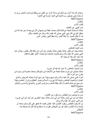 151
‫به‬ ‫يريد‬ ‫الحجر‬ ‫صواحب‬ ‫يوقظ‬ ‫من‬ ‫الفتن‬ ‫من‬ ‫أنزل‬ ‫وماذا‬ ‫الخزائن‬ ‫من‬ ‫أنزل‬ ‫ماذا‬ ‫هللا‬ ‫سبحان‬
‫اآلخرة‬ ‫في‬ ‫عارية‬ ‫الدنيا‬ ‫في‬ ‫كاسية‬ ‫رب‬ ‫يصلين‬ ‫حتى‬ ‫أزواجه‬
‫صحيح‬b6072
02‫أدب‬
‫األدب‬ ‫كتاب‬
‫الخ‬ ‫عن‬ ‫النهي‬ ‫باب‬‫ذف‬
‫ابن‬ ‫هللا‬ ‫عبد‬ ‫عن‬ ‫يحدث‬ ‫األزدي‬ ‫صهبان‬ ‫ابن‬ ‫عقبة‬ ‫سمعت‬ ‫قال‬ ‫قتادة‬ ‫عن‬ ‫شعبة‬ ‫حدثنا‬ ‫آدم‬ ‫حدثنا‬
‫وقال‬ ‫الخذف‬ ‫عن‬ ‫وسلم‬ ‫وآله‬ ‫عليه‬ ‫هللا‬ ‫صلى‬ ‫النبي‬ ‫نهى‬ ‫قال‬ ‫المزني‬ ‫مغفل‬
‫السن‬ ‫ويكسر‬ ‫العين‬ ‫يفقأ‬ ‫وإنه‬ ‫العدو‬ ‫ينكأ‬ ‫وال‬ ‫الصيد‬ ‫يقتل‬ ‫ال‬ ‫إنه‬
‫صحيح‬b6073
02‫أدب‬
‫األدب‬ ‫كتاب‬
‫للعاطس‬ ‫الحمد‬ ‫باب‬
‫عند‬ ‫رجالن‬ ‫عطس‬ ‫قال‬ ‫مالك‬ ‫ابن‬ ‫أنس‬ ‫عن‬ ‫سليمان‬ ‫حدثنا‬ ‫سفيان‬ ‫حدثنا‬ ‫كثير‬ ‫ابن‬ ‫محمد‬ ‫حدثنا‬
‫فقال‬ ‫له‬ ‫فقيل‬ ‫اآلخر‬ ‫يشمت‬ ‫ولم‬ ‫أحدهما‬ ‫فشمت‬ ‫وسلم‬ ‫وآله‬ ‫عليه‬ ‫هللا‬ ‫صلى‬ ‫النبي‬
‫هللا‬ ‫يحمد‬ ‫لم‬ ‫وهذا‬ ‫هللا‬ ‫حمد‬ ‫هذا‬
‫صحيح‬b6074
02‫أدب‬
‫األدب‬ ‫كتاب‬
‫هريرة‬ ‫أبو‬ ‫فيه‬ ‫هللا‬ ‫حمد‬ ‫إذا‬ ‫العاطس‬ ‫تشميت‬ ‫باب‬
‫ابن‬ ‫سويد‬ ‫ابن‬ ‫معاوية‬ ‫سمعت‬ ‫قال‬ ‫سليم‬ ‫ابن‬ ‫األشعث‬ ‫عن‬ ‫شعبة‬ ‫حدثنا‬ ‫حرب‬ ‫ابن‬ ‫سليمان‬ ‫حدثنا‬
‫قال‬ ‫البراء‬ ‫عن‬ ‫مقرن‬
‫واتباع‬ ‫المريض‬ ‫بعيادة‬ ‫َا‬‫ن‬َ‫ر‬َ‫م‬َ‫أ‬ ‫سبع‬ ‫عن‬ ‫ونهانا‬ ‫بسبع‬ ‫وسلم‬ ‫وآله‬ ‫عليه‬ ‫هللا‬ ‫صلى‬ ‫النبي‬ ‫َا‬‫ن‬َ‫ر‬َ‫م‬َ‫أ‬
‫وإبرار‬ ‫المظلوم‬ ‫ونصر‬ ‫السالم‬ ‫ورد‬ ‫الداعي‬ ‫وإجابة‬ ‫العاطس‬ ‫وتشميت‬ ‫الجنازة‬‫ونهانا‬ ‫المقسم‬
‫والمياثر‬ ‫والسندس‬ ‫والديباج‬ ‫الحرير‬ ‫لبس‬ ‫وعن‬ ‫الذهب‬ ‫حلقة‬ ‫قال‬ ‫أو‬ ‫الذهب‬ ‫خاتم‬ ‫عن‬ ‫سبع‬ ‫عن‬
‫صحيح‬b6075
02‫أدب‬
‫األدب‬ ‫كتاب‬
‫التثاؤب‬ ‫من‬ ‫يكره‬ ‫وما‬ ‫العطاس‬ ‫من‬ ‫يستحب‬ ‫ما‬ ‫باب‬
‫هريرة‬ ‫أبي‬ ‫عن‬ ‫أبيه‬ ‫عن‬ ‫المقبري‬ ‫سعيد‬ ‫حدثنا‬ ‫ذئب‬ ‫أبي‬ ‫ابن‬ ‫حدثنا‬ ‫إياس‬ ‫أبي‬ ‫ابن‬ ‫آدم‬ ‫حدثنا‬
‫النبي‬ ‫عن‬‫وسلم‬ ‫وآله‬ ‫عليه‬ ‫هللا‬ ‫صلى‬
‫أن‬ ‫سمعه‬ ‫مسلم‬ ‫كل‬ ‫على‬ ‫فحق‬ ‫هللا‬ ‫فحمد‬ ‫عطس‬ ‫فإذا‬ ‫التثاؤب‬ ‫ويكره‬ ‫العطاس‬ ‫يحب‬ ‫هللا‬ ‫إن‬
‫منه‬ ‫ضحك‬ ‫ها‬ ‫قال‬ ‫فإذا‬ ‫استطاع‬ ‫ما‬ ‫فليرده‬ ‫الشيطان‬ ‫من‬ ‫هو‬ ‫فإنما‬ ‫التثاؤب‬ ‫وأما‬ ‫يشمته‬
‫الشيطان‬
‫صحيح‬b6076
 