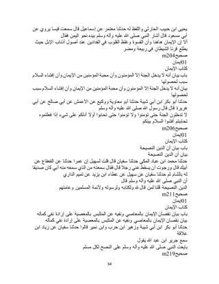 64
‫عن‬ ‫يروي‬ ‫قيسا‬ ‫سمعت‬ ‫قال‬ ‫إسماعيل‬ ‫عن‬ ‫معتمر‬ ‫حدثنا‬ ‫له‬ ‫واللفظ‬ ‫الحارثي‬ ‫حبيب‬ ‫ابن‬ ‫يحيى‬
‫فقال‬ ‫اليمن‬ ‫نحو‬ ‫بيده‬ ‫وسلم‬ ‫وآله‬ ‫عليه‬ ‫هللا‬ ‫صلى‬ ‫النبي‬ ‫أشار‬ ‫قال‬ ‫مسعود‬ ‫أبي‬
‫ه‬ ‫اإليمان‬ ‫إن‬ ‫أال‬‫حيث‬ ‫اإلبل‬ ‫أذناب‬ ‫أصول‬ ‫عند‬ ‫الفدادين‬ ‫في‬ ‫القلوب‬ ‫وغلظ‬ ‫القسوة‬ ‫وأن‬ ‫اهنا‬
‫ومضر‬ ‫ربيعة‬ ‫في‬ ‫الشيطان‬ ‫قرنا‬ ‫يطلع‬
‫صحيح‬m204
01‫إيمان‬
‫اإليمان‬ ‫كتاب‬
‫السالم‬ ‫إفشاء‬ ‫وأن‬ ‫اإليمان‬ ‫من‬ ‫المؤمنين‬ ‫محبة‬ ‫وأن‬ ‫المؤمنون‬ ‫إال‬ ‫الجنة‬ ‫يدخل‬ ‫ال‬ ‫أنه‬ ‫بيان‬ ‫باب‬
‫لحصولها‬ ‫سبب‬
‫المؤ‬ ‫إال‬ ‫الجنة‬ ‫يدخل‬ ‫ال‬ ‫أنه‬ ‫بيان‬‫سبب‬ ‫السالم‬ ‫إفشاء‬ ‫وأن‬ ‫اإليمان‬ ‫من‬ ‫المؤمنين‬ ‫محبة‬ ‫وأن‬ ‫منون‬
‫لحصولها‬
‫أبي‬ ‫عن‬ ‫صالح‬ ‫أبي‬ ‫عن‬ ‫األعمش‬ ‫عن‬ ‫ووكيع‬ ‫معاوية‬ ‫أبو‬ ‫حدثنا‬ ‫شيبة‬ ‫أبي‬ ‫ابن‬ ‫بكر‬ ‫أبو‬ ‫حدثنا‬
‫وسلم‬ ‫وآله‬ ‫عليه‬ ‫هللا‬ ‫صلى‬ ‫هللا‬ ‫رسول‬ ‫قال‬ ‫قال‬ ‫هريرة‬
‫ش‬ ‫على‬ ‫أدلكم‬ ‫أوال‬ ‫تحابوا‬ ‫حتى‬ ‫تؤمنوا‬ ‫وال‬ ‫تؤمنوا‬ ‫حتى‬ ‫الجنة‬ ‫تدخلون‬ ‫ال‬‫فعلتموه‬ ‫إذا‬ ‫يء‬
‫بينكم‬ ‫السالم‬ ‫أفشوا‬ ‫تحاببتم‬
‫صحيح‬m206
01‫إيمان‬
‫اإليمان‬ ‫كتاب‬
‫النصيحة‬ ‫الدين‬ ‫أن‬ ‫بيان‬ ‫باب‬
‫النصيحة‬ ‫الدين‬ ‫أن‬ ‫بيان‬
‫عن‬ ‫القعقاع‬ ‫عن‬ ‫حدثنا‬ ‫عمرا‬ ‫إن‬ ‫لسهيل‬ ‫قلت‬ ‫قال‬ ‫سفيان‬ ‫حدثنا‬ ‫المكي‬ ‫عباد‬ ‫ابن‬ ‫محمد‬ ‫حدثنا‬
‫س‬ ‫الذي‬ ‫من‬ ‫سمعته‬ ‫فقال‬ ‫قال‬ ‫رجال‬ ‫عني‬ ‫يسقط‬ ‫أن‬ ‫ورجوت‬ ‫قال‬ ‫أبيك‬‫صديقا‬ ‫كان‬ ‫أبي‬ ‫منه‬ ‫معه‬
‫الداري‬ ‫تميم‬ ‫عن‬ ‫يزيد‬ ‫ابن‬ ‫عطاء‬ ‫عن‬ ‫سهيل‬ ‫عن‬ ‫سفيان‬ ‫حدثنا‬ ‫ثم‬ ‫بالشام‬ ‫له‬
‫قال‬ ‫وسلم‬ ‫وآله‬ ‫عليه‬ ‫هللا‬ ‫صلى‬ ‫النبي‬ ‫أن‬
‫وعامتهم‬ ‫المسلمين‬ ‫وألئمة‬ ‫ولرسوله‬ ‫ولكتابه‬ ‫هلل‬ ‫قال‬ ‫لمن‬ ‫قلنا‬ ‫النصيحة‬ ‫الدين‬
‫صحيح‬m211
01‫إيمان‬
‫اإليمان‬ ‫كتاب‬
‫اإليمان‬ ‫نقصان‬ ‫بيان‬ ‫باب‬‫كماله‬ ‫نفي‬ ‫إرادة‬ ‫على‬ ‫بالمعصية‬ ‫المتلبس‬ ‫عن‬ ‫ونفيه‬ ‫بالمعاصي‬
‫كماله‬ ‫نفي‬ ‫إرادة‬ ‫على‬ ‫بالمعصية‬ ‫المتلبس‬ ‫عن‬ ‫ونفيه‬ ‫بالمعاصي‬ ‫اإليمان‬ ‫نقصان‬ ‫بيان‬
‫ابن‬ ‫زياد‬ ‫عن‬ ‫سفيان‬ ‫حدثنا‬ ‫قالوا‬ ‫نمير‬ ‫وابن‬ ‫حرب‬ ‫ابن‬ ‫وزهير‬ ‫شيبة‬ ‫أبي‬ ‫ابن‬ ‫بكر‬ ‫أبو‬ ‫حدثنا‬
‫عالقة‬
‫يقول‬ ‫هللا‬ ‫عبد‬ ‫ابن‬ ‫جرير‬ ‫سمع‬
‫النبي‬ ‫بايعت‬‫مسلم‬ ‫لكل‬ ‫النصح‬ ‫على‬ ‫وسلم‬ ‫وآله‬ ‫عليه‬ ‫هللا‬ ‫صلى‬
‫صحيح‬m219
 