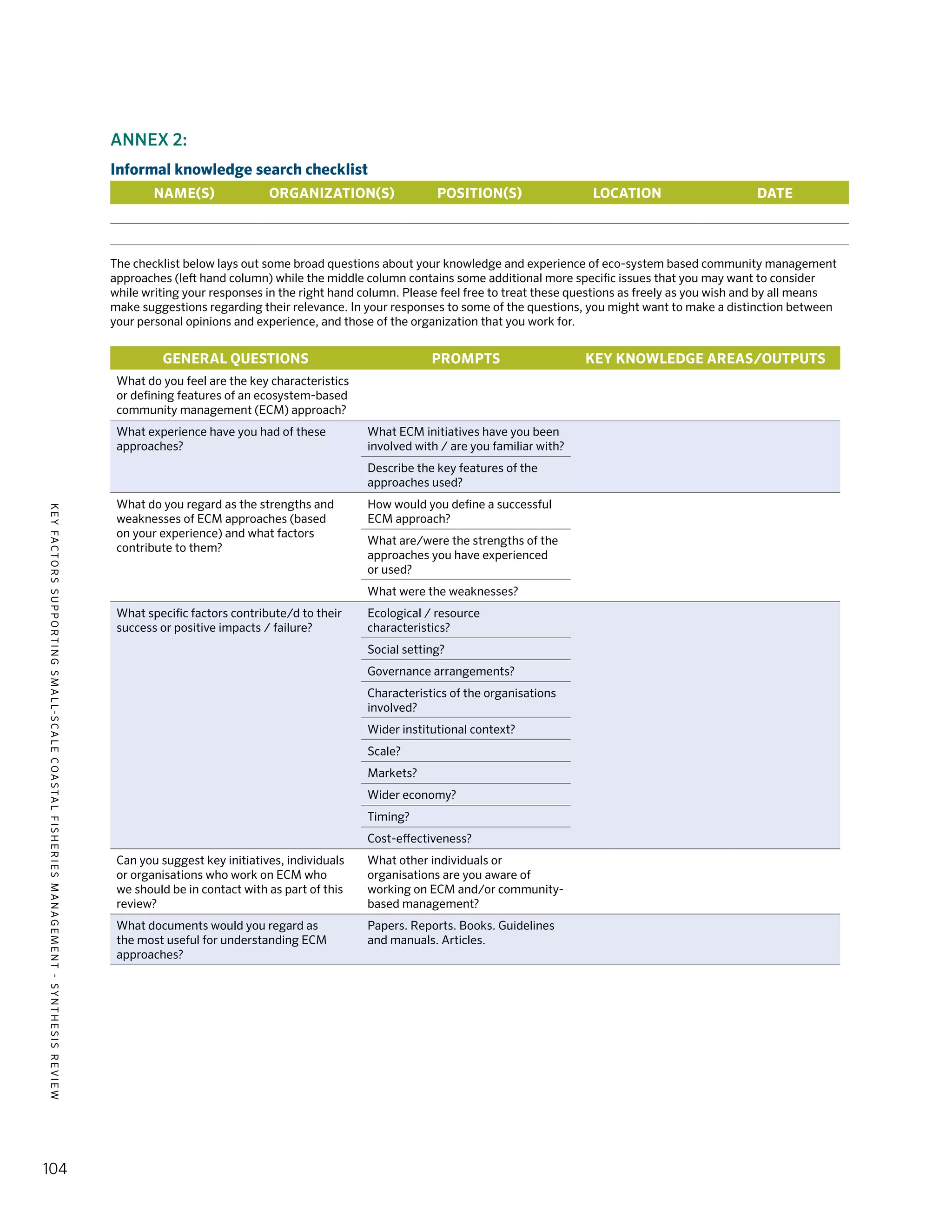 KEYFACTORSSUPPORTINGSMALL-SCALECOASTALFISHERIESMANAGEMENT-SYNTHESISREVIEW
104
ANNEX 2:
Informal knowledge search checklist
NAME(S) ORGANIZATION(S) POSITION(S) LOCATION DATE
The checklist below lays out some broad questions about your knowledge and experience of eco-system based community management
approaches (left hand column) while the middle column contains some additional more specific issues that you may want to consider
while writing your responses in the right hand column. Please feel free to treat these questions as freely as you wish and by all means
make suggestions regarding their relevance. In your responses to some of the questions, you might want to make a distinction between
your personal opinions and experience, and those of the organization that you work for.
GENERAL QUESTIONS PROMPTS KEY KNOWLEDGE AREAS/OUTPUTS
What do you feel are the key characteristics
or defining features of an ecosystem-based
community management (ECM) approach?
What experience have you had of these
approaches?
What ECM initiatives have you been
involved with / are you familiar with?
Describe the key features of the
approaches used?
What do you regard as the strengths and
weaknesses of ECM approaches (based
on your experience) and what factors
contribute to them?
How would you define a successful
ECM approach?
What are/were the strengths of the
approaches you have experienced
or used?
What were the weaknesses?
What specific factors contribute/d to their
success or positive impacts / failure?
Ecological / resource
characteristics?
Social setting?
Governance arrangements?
Characteristics of the organisations
involved?
Wider institutional context?
Scale?
Markets?
Wider economy?
Timing?
Cost-effectiveness?
Can you suggest key initiatives, individuals
or organisations who work on ECM who
we should be in contact with as part of this
review?
What other individuals or
organisations are you aware of
working on ECM and/or community-
based management?
What documents would you regard as
the most useful for understanding ECM
approaches?
Papers. Reports. Books. Guidelines
and manuals. Articles.
 