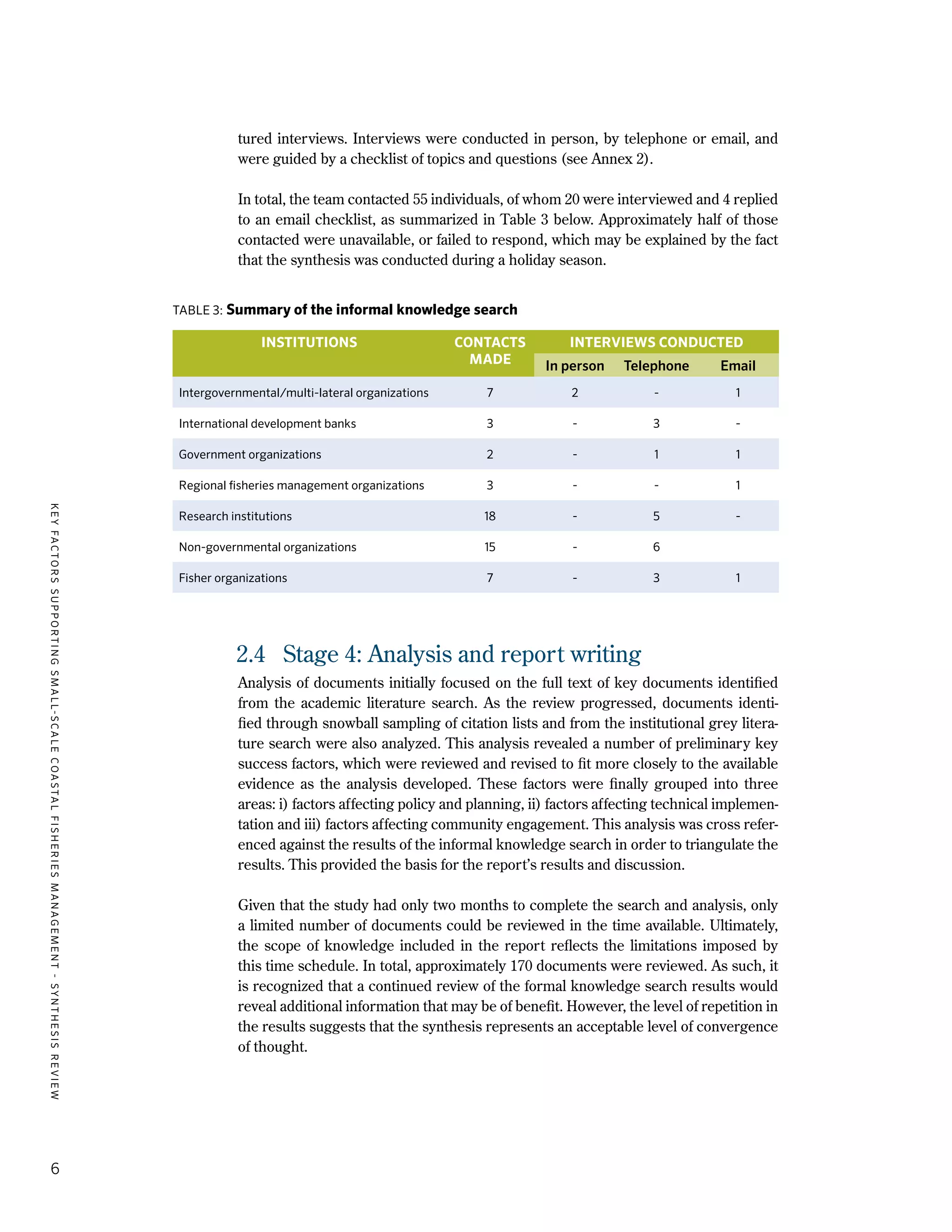 KEYFACTORSSUPPORTINGSMALL-SCALECOASTALFISHERIESMANAGEMENT-SYNTHESISREVIEW
6
tured interviews. Interviews were conducted in person, by telephone or email, and
were guided by a checklist of topics and questions (see Annex 2).
In total, the team contacted 55 individuals, of whom 20 were interviewed and 4 replied
to an email checklist, as summarized in Table 3 below. Approximately half of those
contacted were unavailable, or failed to respond, which may be explained by the fact
that the synthesis was conducted during a holiday season.
TABLE 3: Summary of the informal knowledge search
INSTITUTIONS CONTACTS
MADE
INTERVIEWS CONDUCTED
In person Telephone Email
Intergovernmental/multi-lateral organizations 7 2 - 1
International development banks 3 - 3 -
Government organizations 2 - 1 1
Regional fisheries management organizations 3 - - 1
Research institutions 18 - 5 -
Non-governmental organizations 15 - 6
Fisher organizations 7 - 3 1
2.4	 Stage 4: Analysis and report writing
Analysis of documents initially focused on the full text of key documents identified
from the academic literature search. As the review progressed, documents identi-
fied through snowball sampling of citation lists and from the institutional grey litera-
ture search were also analyzed. This analysis revealed a number of preliminary key
success factors, which were reviewed and revised to fit more closely to the available
evidence as the analysis developed. These factors were finally grouped into three
areas: i) factors affecting policy and planning, ii) factors affecting technical implemen-
tation and iii) factors affecting community engagement. This analysis was cross refer-
enced against the results of the informal knowledge search in order to triangulate the
results. This provided the basis for the report’s results and discussion.
Given that the study had only two months to complete the search and analysis, only
a limited number of documents could be reviewed in the time available. Ultimately,
the scope of knowledge included in the report reflects the limitations imposed by
this time schedule. In total, approximately 170 documents were reviewed. As such, it
is recognized that a continued review of the formal knowledge search results would
reveal additional information that may be of benefit. However, the level of repetition in
the results suggests that the synthesis represents an acceptable level of convergence
of thought.
 