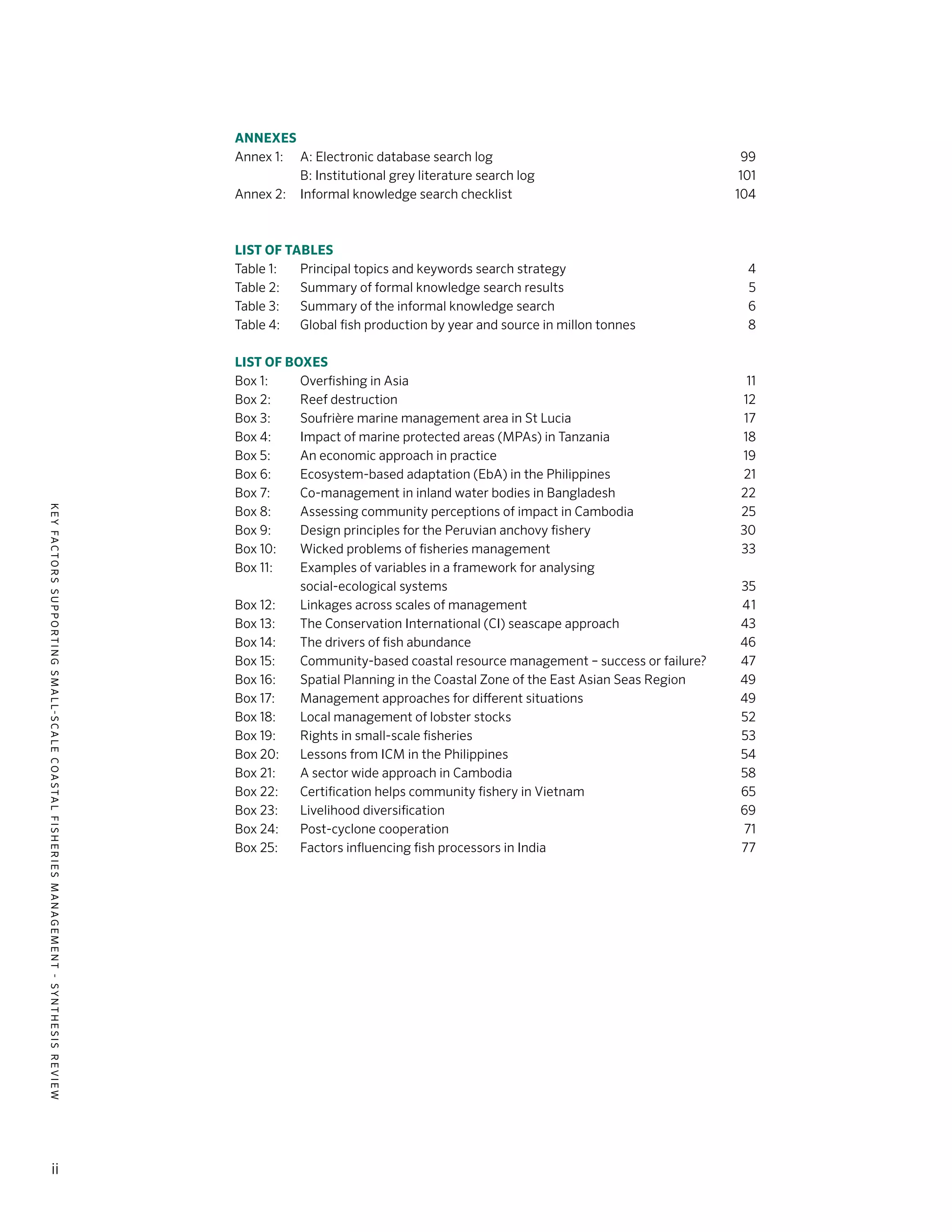 KEYFACTORSSUPPORTINGSMALL-SCALECOASTALFISHERIESMANAGEMENT-SYNTHESISREVIEW
ii
ANNEXES		
Annex 1:	 A: Electronic database search log	 99
		 B: Institutional grey literature search log	 101
Annex 2: 	 Informal knowledge search checklist	 104
LIST OF TABLES
Table 1: 	 Principal topics and keywords search strategy	 4
Table 2: 	 Summary of formal knowledge search results	 5
Table 3: 	 Summary of the informal knowledge search	 6
Table 4: 	 Global fish production by year and source in millon tonnes	 8
LIST OF BOXES
Box 1: 	 Overfishing in Asia	 11
Box 2: 	 Reef destruction	 12
Box 3: 	 Soufrière marine management area in St Lucia	 17
Box 4: 	 Impact of marine protected areas (MPAs) in Tanzania	 18
Box 5: 	 An economic approach in practice	 19
Box 6: 	 Ecosystem-based adaptation (EbA) in the Philippines	 21
Box 7: 	 Co-management in inland water bodies in Bangladesh	 22
Box 8: 	 Assessing community perceptions of impact in Cambodia	 25
Box 9: 	 Design principles for the Peruvian anchovy fishery	 30
Box 10: 	 Wicked problems of fisheries management	 33
Box 11: 	 Examples of variables in a framework for analysing
social-ecological systems 	 35
Box 12: 	 Linkages across scales of management	 41
Box 13: 	 The Conservation International (CI) seascape approach	 43
Box 14: 	 The drivers of fish abundance	 46
Box 15: 	 Community-based coastal resource management – success or failure?	 47
Box 16: 	 Spatial Planning in the Coastal Zone of the East Asian Seas Region	 49
Box 17: 	 Management approaches for different situations	 49
Box 18: 	 Local management of lobster stocks	 52
Box 19: 	 Rights in small-scale fisheries	 53
Box 20: 	 Lessons from ICM in the Philippines	54
Box 21: 	 A sector wide approach in Cambodia	58
Box 22: 	 Certification helps community fishery in Vietnam	65
Box 23: 	 Livelihood diversification 	 69
Box 24: 	 Post-cyclone cooperation	 71
Box 25: 	 Factors influencing fish processors in India	 77
 