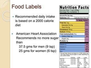Food Labels
 Recommended daily intake
is based on a 2000 calorie
diet
 American Heart Association
Recommends no more sugar
than
37.5 gms for men (9 tsp)
25 gms for women (6 tsp)
 