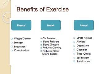 Benefits of Exercise
 
