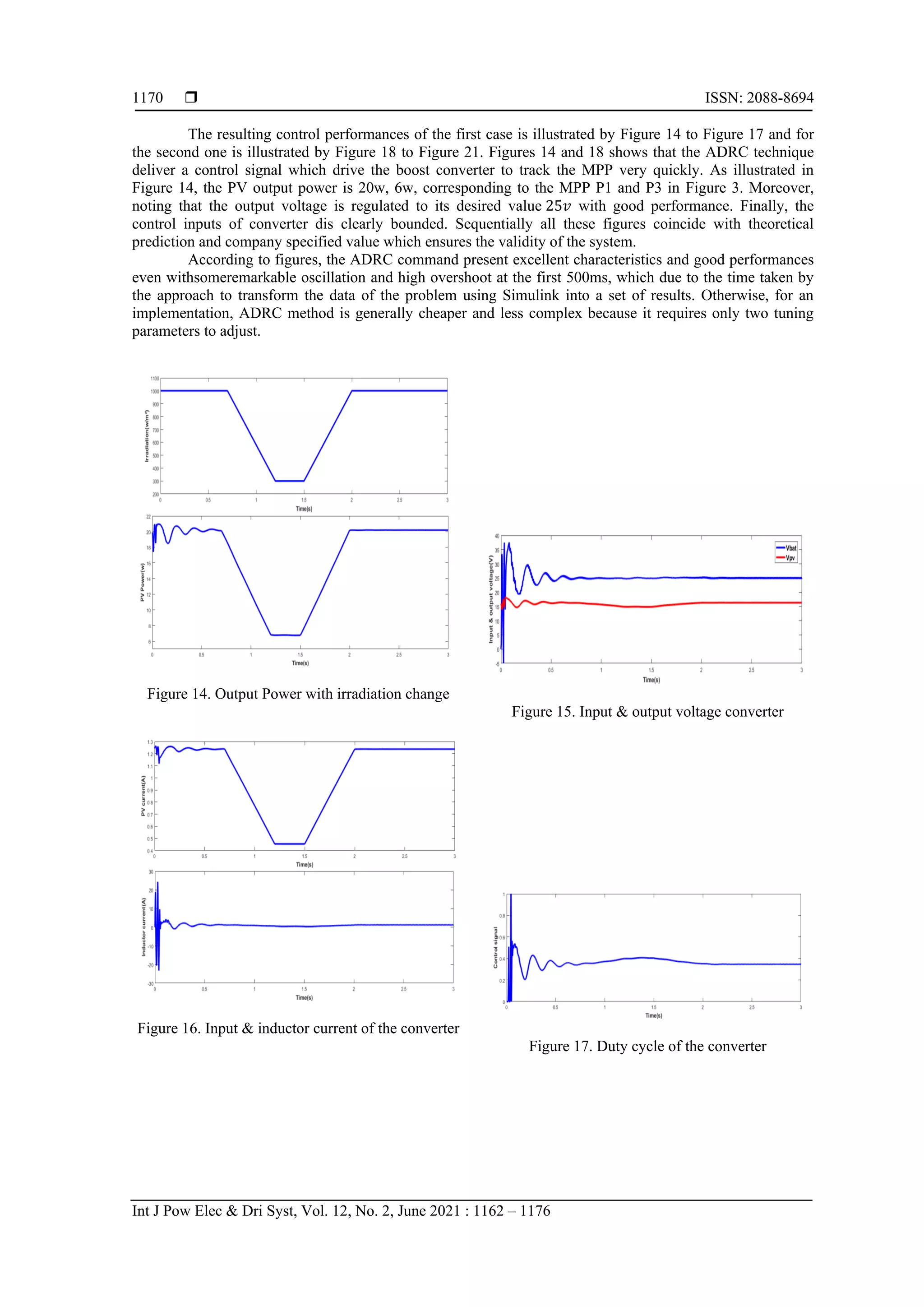  ISSN: 2088-8694 Int J Pow Elec & Dri Syst, Vol. 12, No. 2, June 2021 : 1162 – 1176 1170 The resulting control performances of the first case is illustrated by Figure 14 to Figure 17 and for the second one is illustrated by Figure 18 to Figure 21. Figures 14 and 18 shows that the ADRC technique deliver a control signal which drive the boost converter to track the MPP very quickly. As illustrated in Figure 14, the PV output power is 20w, 6w, corresponding to the MPP P1 and P3 in Figure 3. Moreover, noting that the output voltage is regulated to its desired value 25𝑣 with good performance. Finally, the control inputs of converter dis clearly bounded. Sequentially all these figures coincide with theoretical prediction and company specified value which ensures the validity of the system. According to figures, the ADRC command present excellent characteristics and good performances even withsomeremarkable oscillation and high overshoot at the first 500ms, which due to the time taken by the approach to transform the data of the problem using Simulink into a set of results. Otherwise, for an implementation, ADRC method is generally cheaper and less complex because it requires only two tuning parameters to adjust. Figure 14. Output Power with irradiation change Figure 15. Input & output voltage converter Figure 16. Input & inductor current of the converter Figure 17. Duty cycle of the converter 